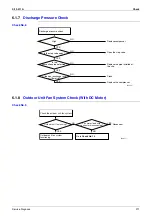 Предварительный просмотр 222 страницы Daikin 2MKD58BVM Service Manual