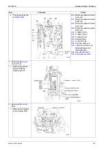 Предварительный просмотр 242 страницы Daikin 2MKD58BVM Service Manual