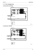 Preview for 276 page of Daikin 2MKD58BVM Service Manual