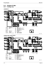 Preview for 287 page of Daikin 2MKD58BVM Service Manual