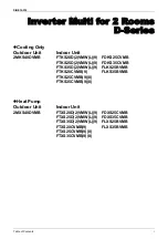 Preview for 2 page of Daikin 2MKS40DVMB Service Manual