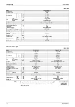 Предварительный просмотр 19 страницы Daikin 2MKS40DVMB Service Manual