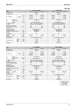 Preview for 24 page of Daikin 2MKS40DVMB Service Manual