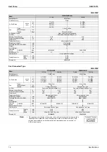 Предварительный просмотр 25 страницы Daikin 2MKS40DVMB Service Manual