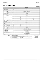 Preview for 27 page of Daikin 2MKS40DVMB Service Manual