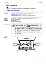 Предварительный просмотр 43 страницы Daikin 2MKS40DVMB Service Manual