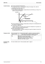 Предварительный просмотр 44 страницы Daikin 2MKS40DVMB Service Manual