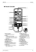 Предварительный просмотр 94 страницы Daikin 2MKS40DVMB Service Manual