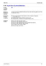 Preview for 156 page of Daikin 2MKS40DVMB Service Manual