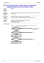 Предварительный просмотр 177 страницы Daikin 2MKS40DVMB Service Manual