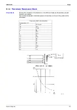 Предварительный просмотр 182 страницы Daikin 2MKS40DVMB Service Manual