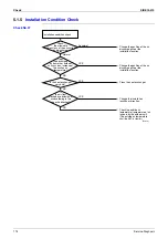 Предварительный просмотр 183 страницы Daikin 2MKS40DVMB Service Manual