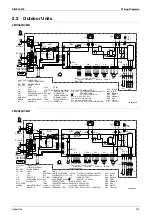 Предварительный просмотр 222 страницы Daikin 2MKS40DVMB Service Manual