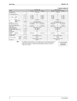 Предварительный просмотр 23 страницы Daikin 2MKS40FV1B Service Manual