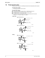 Предварительный просмотр 41 страницы Daikin 2MKS40FV1B Service Manual