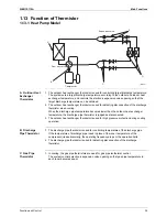 Предварительный просмотр 50 страницы Daikin 2MKS40FV1B Service Manual