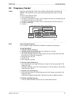 Preview for 54 page of Daikin 2MKS40FV1B Service Manual