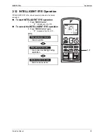 Preview for 94 page of Daikin 2MKS40FV1B Service Manual