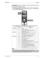 Предварительный просмотр 110 страницы Daikin 2MKS40FV1B Service Manual