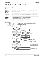 Preview for 123 page of Daikin 2MKS40FV1B Service Manual