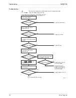 Предварительный просмотр 155 страницы Daikin 2MKS40FV1B Service Manual