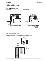 Preview for 195 page of Daikin 2MKS40FV1B Service Manual