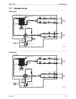 Предварительный просмотр 196 страницы Daikin 2MKS40FV1B Service Manual