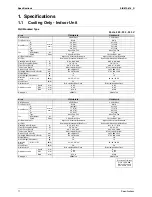 Preview for 22 page of Daikin 2MKS40G2V1B Service Manual