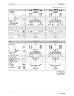 Preview for 32 page of Daikin 2MKS40G2V1B Service Manual