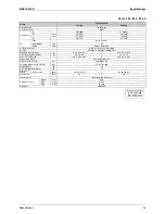 Preview for 35 page of Daikin 2MKS40G2V1B Service Manual