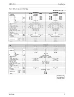 Preview for 37 page of Daikin 2MKS40G2V1B Service Manual