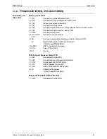 Предварительный просмотр 45 страницы Daikin 2MKS40G2V1B Service Manual