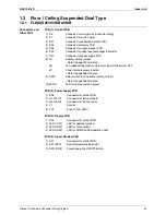 Предварительный просмотр 53 страницы Daikin 2MKS40G2V1B Service Manual