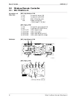 Preview for 60 page of Daikin 2MKS40G2V1B Service Manual