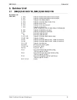 Preview for 61 page of Daikin 2MKS40G2V1B Service Manual