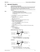 Preview for 71 page of Daikin 2MKS40G2V1B Service Manual