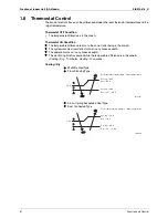 Preview for 72 page of Daikin 2MKS40G2V1B Service Manual