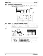 Предварительный просмотр 98 страницы Daikin 2MKS40G2V1B Service Manual