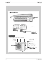 Preview for 112 page of Daikin 2MKS40G2V1B Service Manual