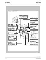 Предварительный просмотр 114 страницы Daikin 2MKS40G2V1B Service Manual