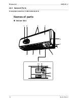 Предварительный просмотр 134 страницы Daikin 2MKS40G2V1B Service Manual