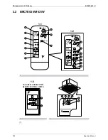 Preview for 194 page of Daikin 2MKS40G2V1B Service Manual