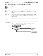 Preview for 241 page of Daikin 2MKS40G2V1B Service Manual