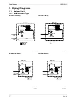 Preview for 328 page of Daikin 2MKS40G2V1B Service Manual