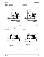 Preview for 329 page of Daikin 2MKS40G2V1B Service Manual