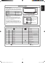 Предварительный просмотр 19 страницы Daikin 2MX18AXVJU Installation Manual