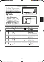 Предварительный просмотр 55 страницы Daikin 2MX18AXVJU Installation Manual