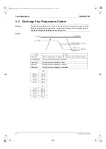 Предварительный просмотр 41 страницы Daikin 2MX18AXVJU Service Manual