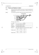 Предварительный просмотр 43 страницы Daikin 2MX18AXVJU Service Manual