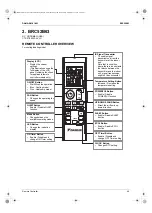 Preview for 54 page of Daikin 2MX18AXVJU Service Manual